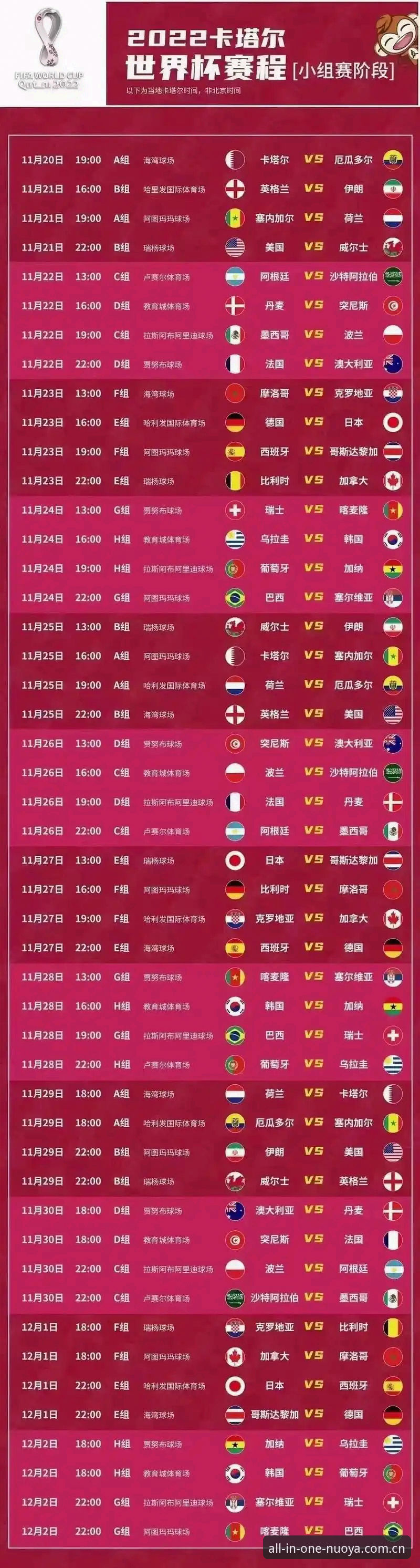 从赛程到登录：诺亚体育平台一套配置直通所有场景的实战指南
